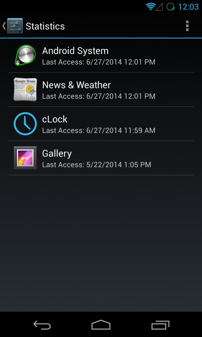 Location usage statistics: main view